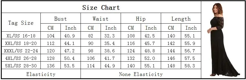 Us Plus Size Chart