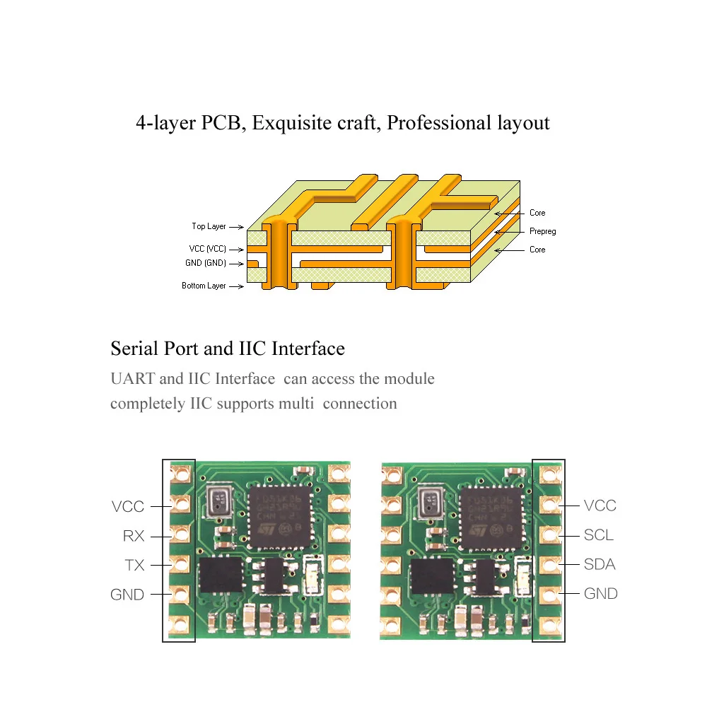 Serial port 6-axis accelerometer / gyroscope BMI160 module, Kalman filter, angle