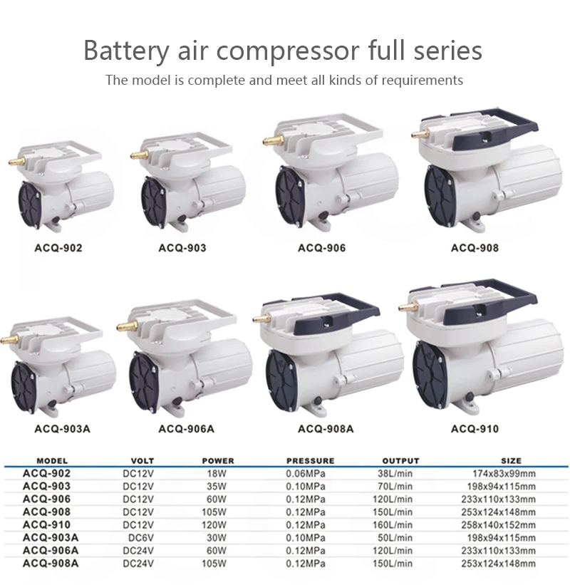 Садок для рыбы DC12V 0.06MPA воздушный насос 18 Вт для аквариума электромагнитный воздушный насос для пруда Aquaponics Гидропоника+ набор аксессуаров