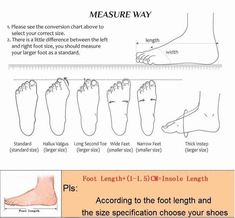 measure way