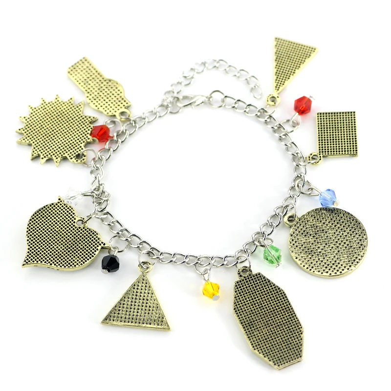 aeProduct.getSubject()