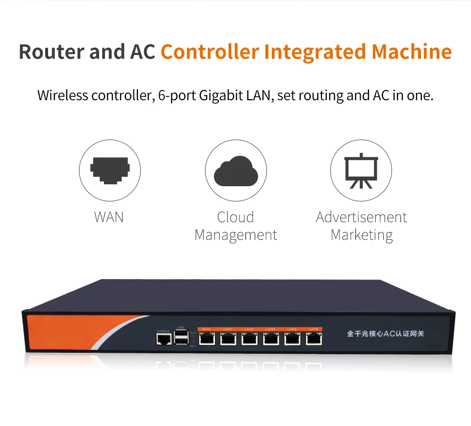 DHL для Wi-Fi покрытия решение 1 шт. Comfast AC300 Ac шлюз маршрутизатор+ 2 шт. CF-EW71 открытый AP+ 3 шт. CF-E350N беспроводной Потолочный AP