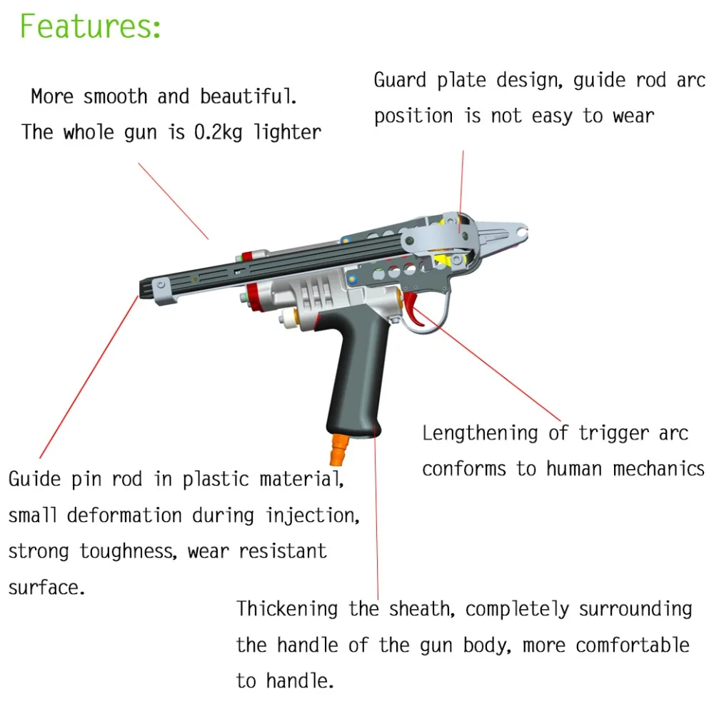 SC7E-P3