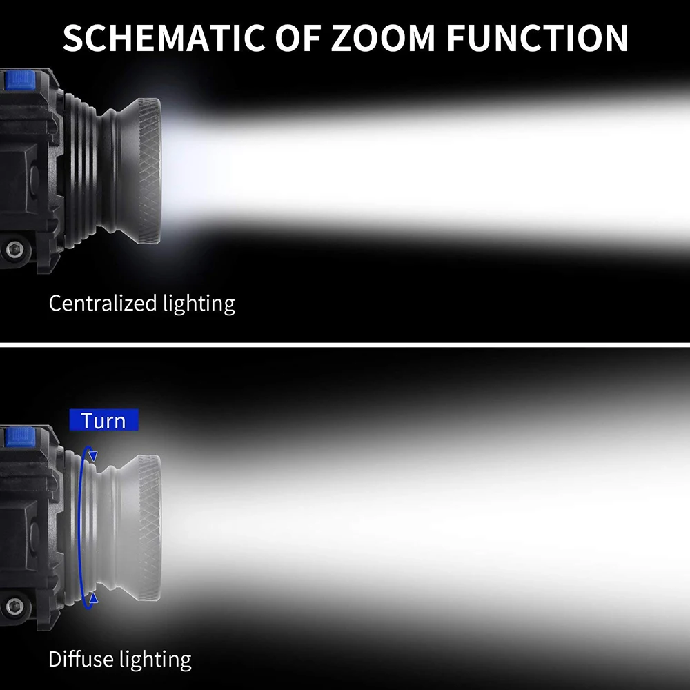 Cree-Q5-LED-Frontal-Led-Headlight-HeadLamp-Torch-Linternas-Lampe-Flashlight-Head-lamp-Build-In-Rechargeable(3)