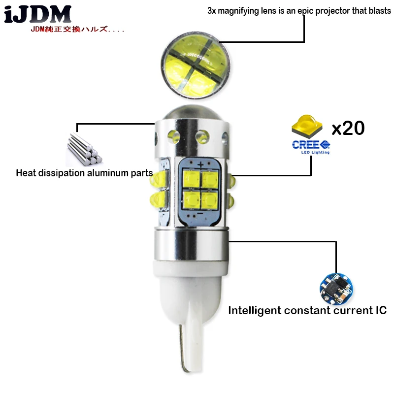 IJDM Авто T10 светодиодный лампы 912 921 T15 168 W5W светодиодный для Фары заднего хода Автомобильные стояночные огни указатель поворота светильник, 6000k белый желтого и красного цветов, 12V