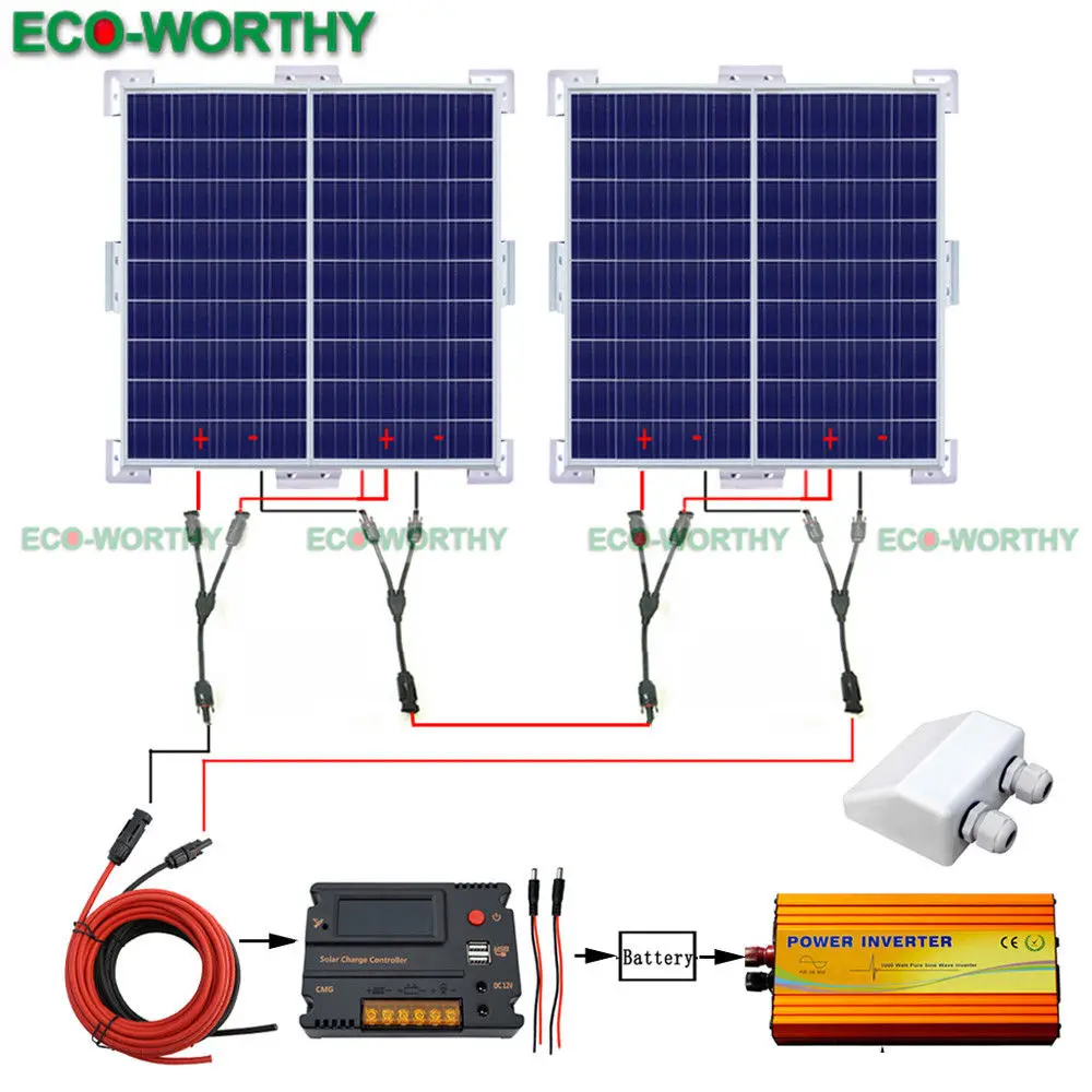 

RV Motorhome Solar System 400W Off Grid Power 4x100W Solar Panel & 220v Inverter Solar Kit For Home