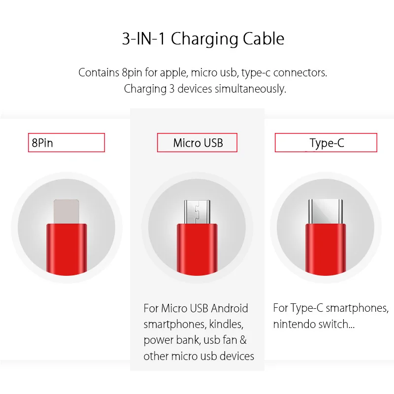 Выдвижной Мульти usb кабель для зарядки Micro usb type C шнур для samsung Galaxy A30 A50 A70 M30 сотовый телефон несколько кабель для зарядного устройства