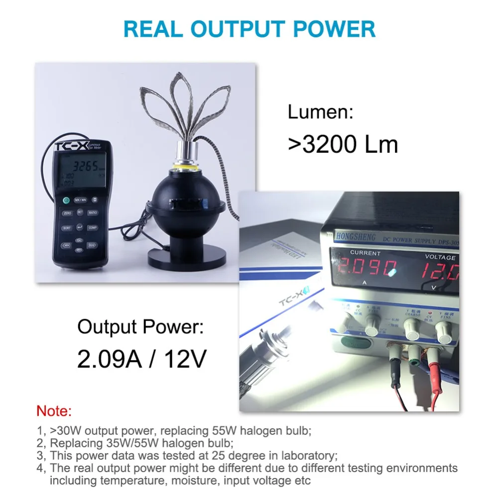 TC-X H4 H7 H11 led lamp light H1 H3 Headlight for car 12v 9005 9006 D2S D4S diode lamps with Luxeon ZES chip bulb auto products