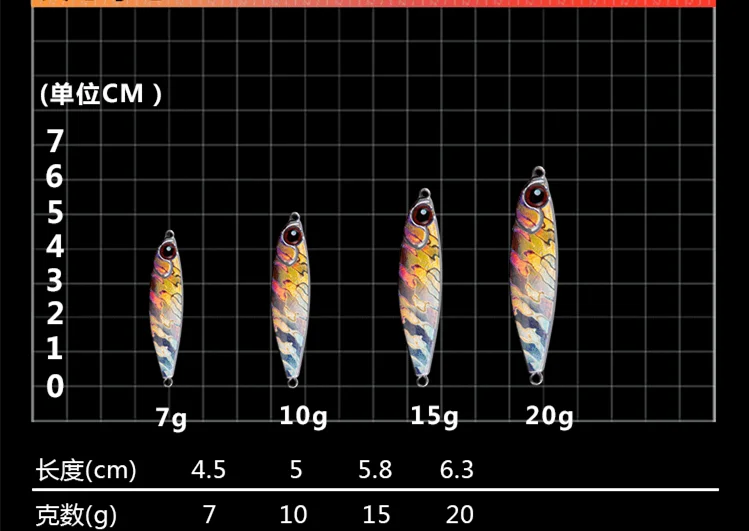 Рыбалка искусственные рыболовные приманки плиты Джиги Shore литой отсадки металла приманки океан Рыбалка Long Shot Glow 10 г 20