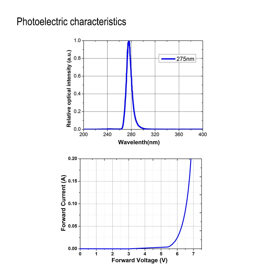 J35AGA275P09A产品规格书V00-6 副本