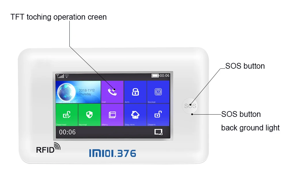 LM101.376 беспроводная wifi GSM домашняя охранная сигнализация детектор движения приложение контроль пожарный детектор дыма Сигнализация