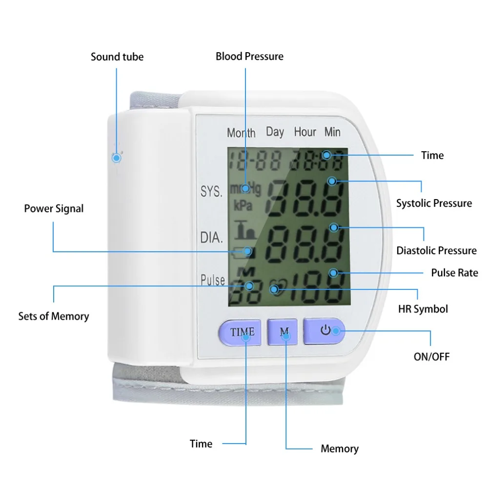 Уход за лицом toolDigital автоматический кровяного Давление монитор прибор для измерения Heart Beat Meter Пульсоксиметр тонометр + коробка