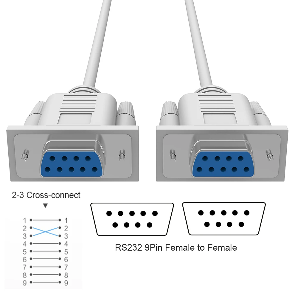 Robotsky качество 1,5 м 4.5FT 2-3 перекрестное соединение серийный RS232 9-контактный женский DB9 ПК конвертер кабель для принтера блока развертки