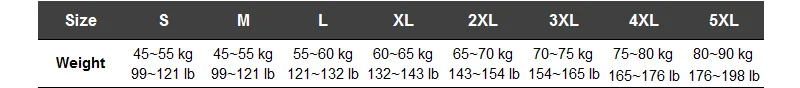 Новинка, мужские блейзеры, весна, мужской тонкий толстый 5XL, тонкий повседневный деловой пиджак, пальто, куртка, пальто, Брендовая верхняя одежда, Blusa Masculina BF982