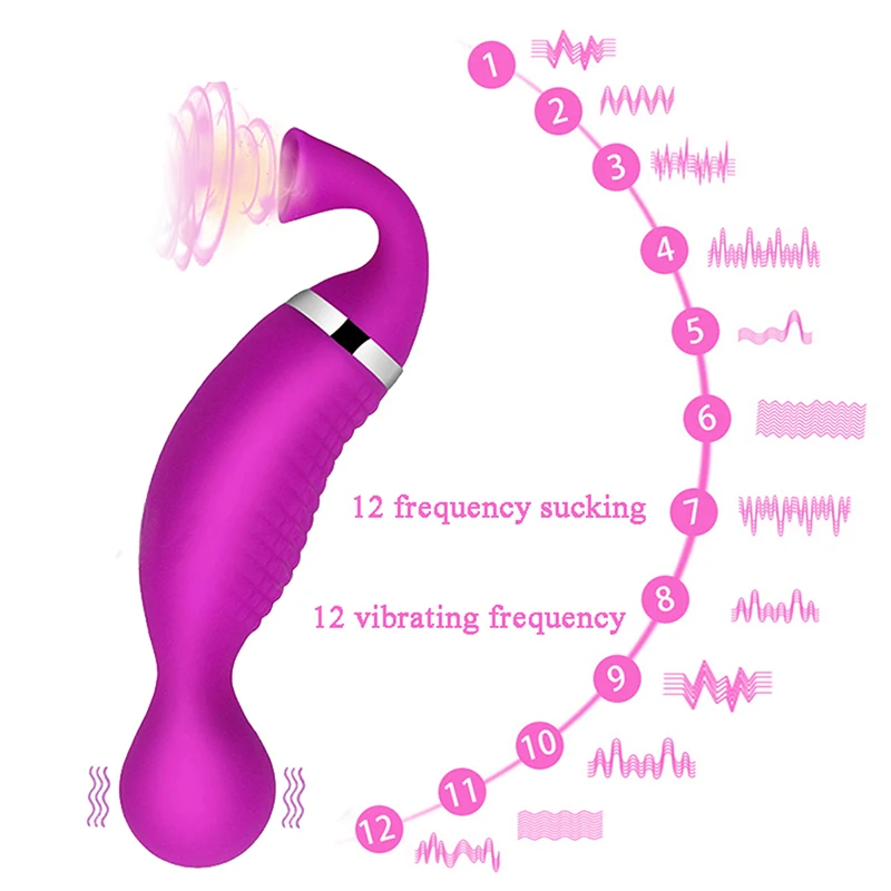  Dual Use Powerful Vibrator 12 Frequency Vibration and Strong Suction Nipple Clitoris Sucker Women S
