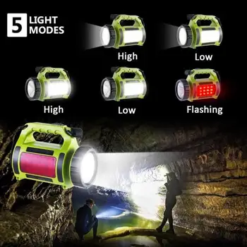 

Portable Lanterns 3 In 1 Waterproof Lantern Tent Light LED Torch Light Projector Lamp For Outdoor Camping Emergency Lighting