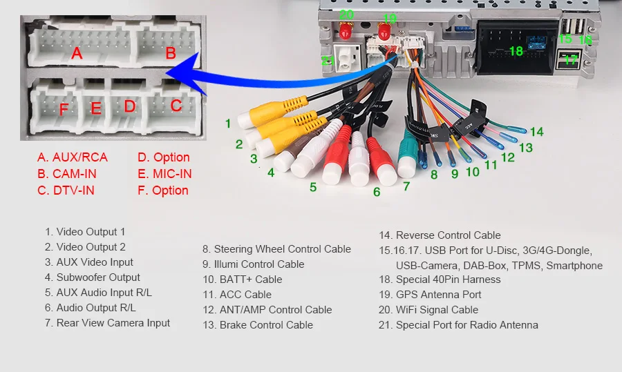 Discount Erisin ES7867B 7" Android 8.0 Octa core 4G RAM Car DVD GPS Radio DVR DAB+ DVD For BMW 3 Series E90 Saloon/Touring/Coupe 29