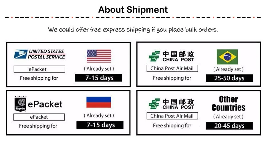 shippingment