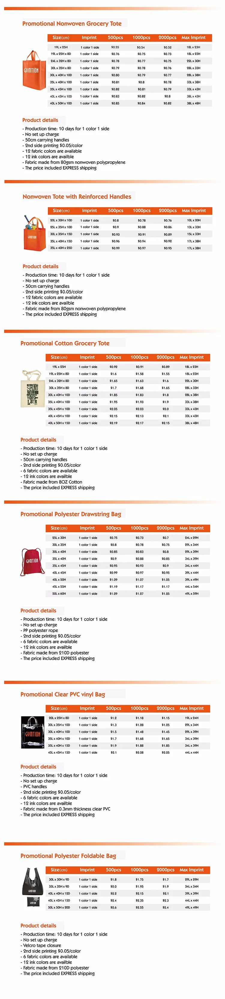 Nonwoven product details-1