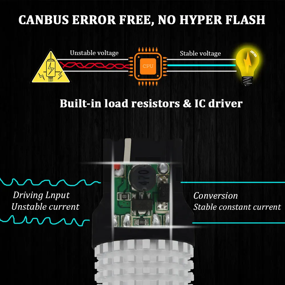 BMT аксессуары для авто Canbus W21W светодиоды led светодиодные лед лампы для авто T20 7440 W21 габариты лампочки для авто проектор 12V 24V LED сигнал заднего хода стоп сигнал повторитель поворота ходовые огни дхо