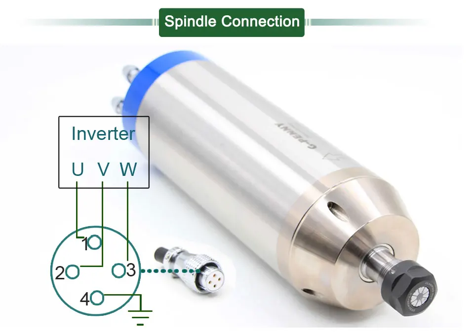 220 В/380 В 3.2KW ER20 4 подшипники 0,01 мм точность с водяным охлаждением двигателя шпинделя для ЧПУ гравировки фрезерный станок и 4kw инвертор