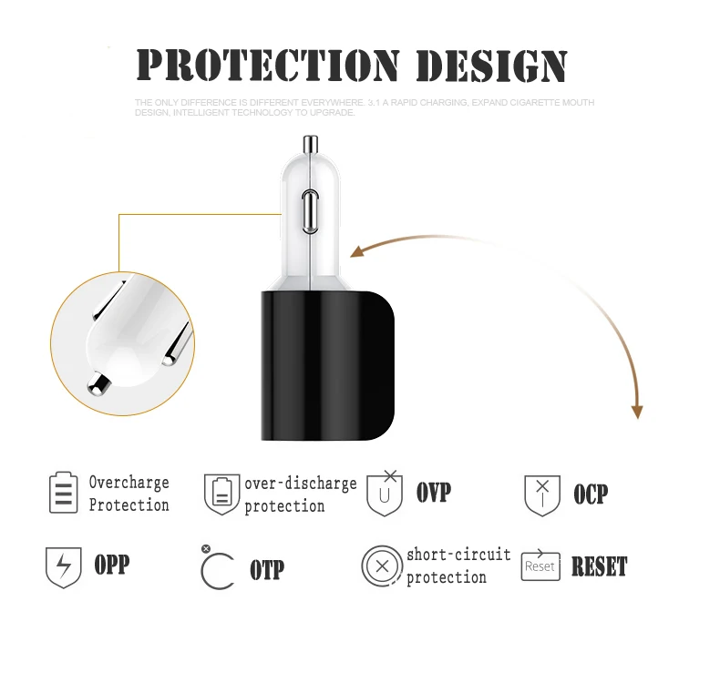 HSTRADE 5V 3.1A USB Автомобильное зарядное устройство адаптер прикуривателя зарядка iPhone samsung htc LG Универсальное портативное USB зарядное устройство s