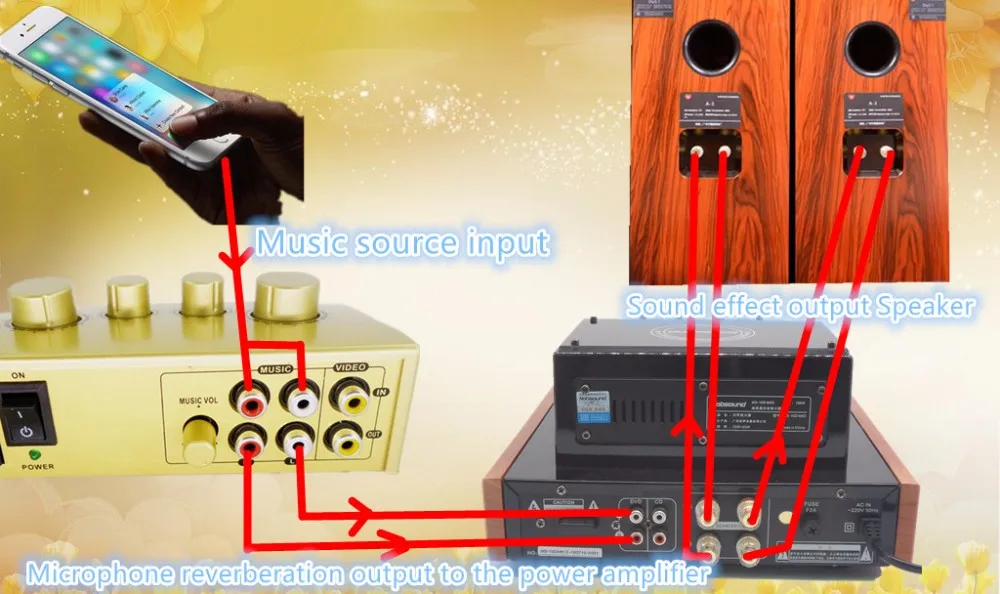 Nobsound N-1/N-2/N-3 микрофон микшер предусилитель проводной беспроводной микрофон звуковые эффекты excellen караоке реверберации эффекты песней системы