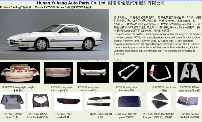 rx7fcprofile