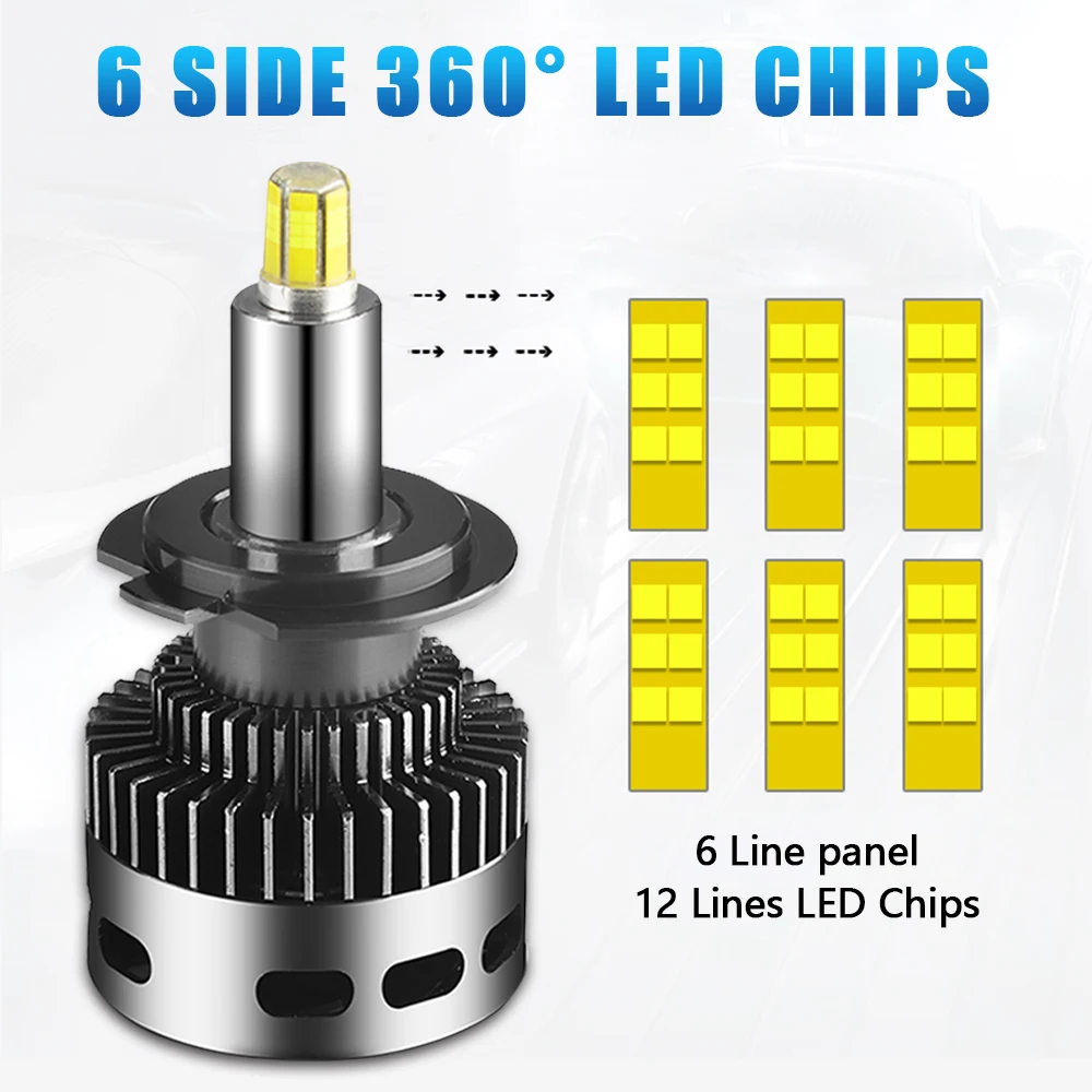 Tanie 2 sztuk 12 boku 19000LM CSP H11 H7 Canbus samochodów reflektory H8 H1 HB3 9005 9006 3D 360 stopni nie błąd żarówka LED samochodowych lampa przeciwmgielna 12V