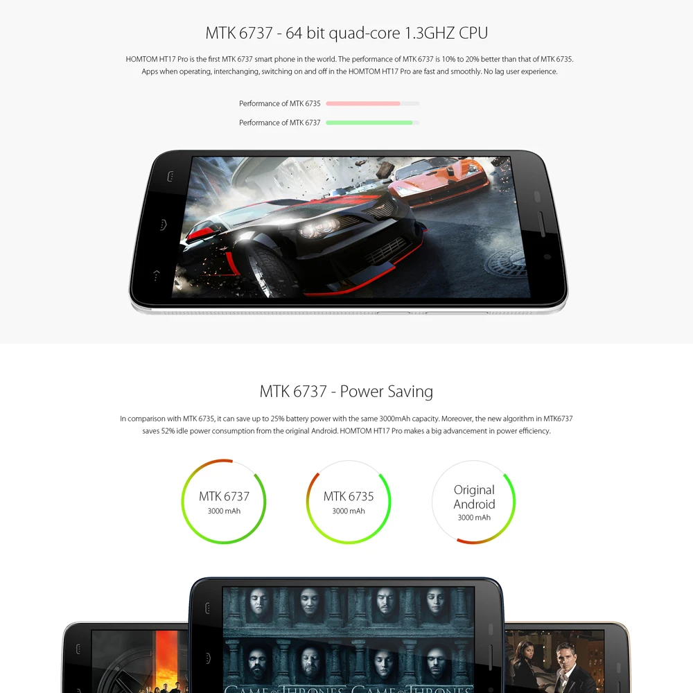 Оригинал homtom ht17 про смартфон android 4 г 6.0 четырехъядерных mtk6737 5.5 «экран двойная камера смарт услуга жест мобильного телефона Оригинал homtom ht17 про смартфон android 4 г 6.0 четырехъядерных mtk6737 5.5 «экран двойная камера смарт услуга жест мобильного телефона