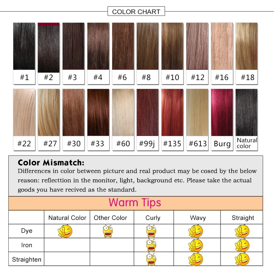 2-color chart