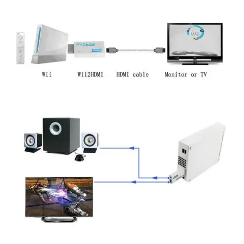 Wii в HDMI 720 P/1080 P Масштабирование адаптер конвертер с 3.5 мм аудио Выход Бесплатная доставка