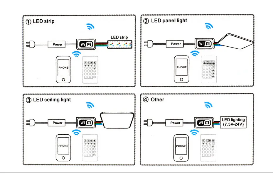 21 Ключи РФ/24 ИК ключи WI-FI RGB Дистанционное управление DC12V Портативный смартфон Управление;