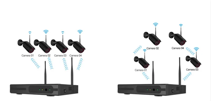 Запись звука IP Беспроводная камера система безопасности CCTV P2P 4CH/8CH 1080P Wifi NVR система 36 IR наружная пуля 1080P видео