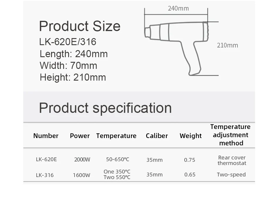 1600 Вт/2000 Вт промышленный Электрический фена терморегулятор тепловые пушки с ЖК-дисплеем термоусадочная упаковка тепловой Электроинструмент 220 В ЕС