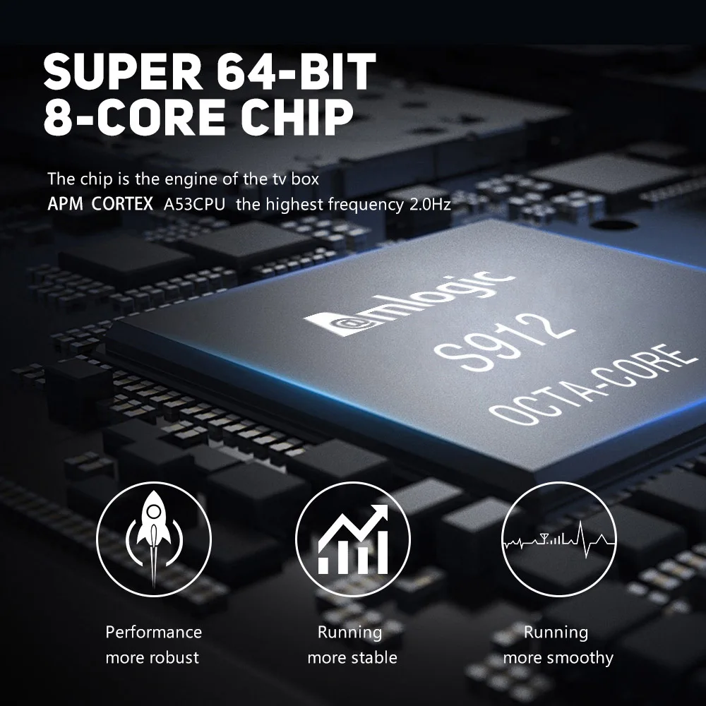 Приставка Смарт ТВ Z69 MAXII Android Восьмиядерный процессор Amlogic S912 4K HDR 3 Гб/32 ГБ 2 4G и 5G Wi