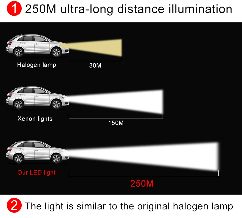 H4 LED (3)