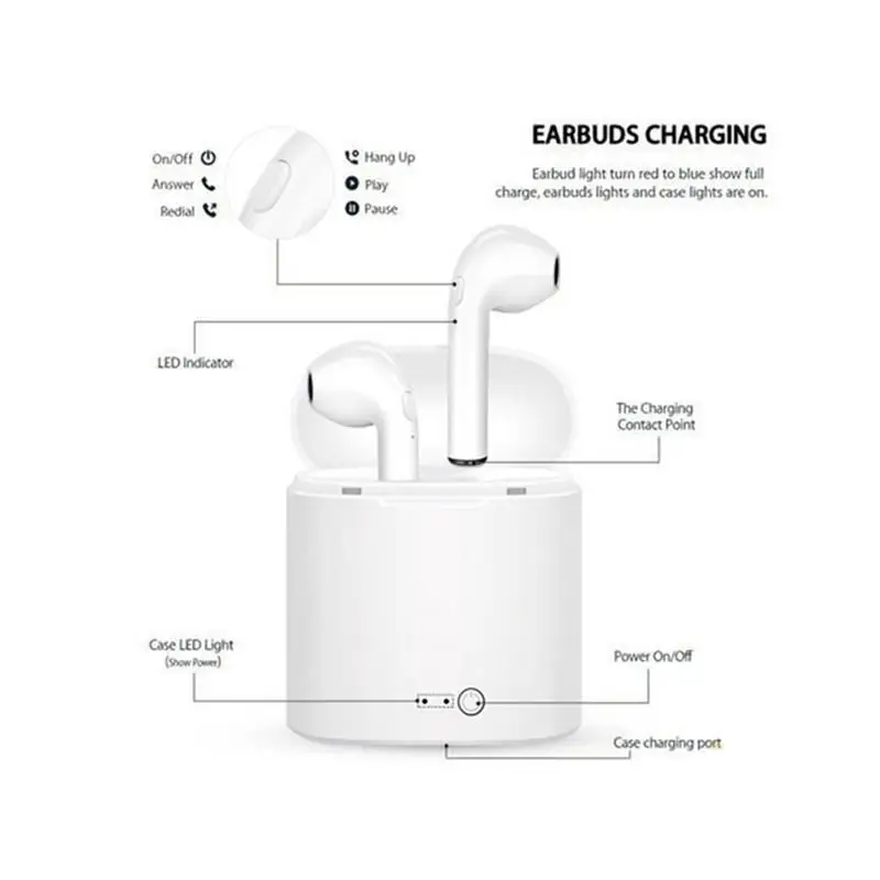 I7s TWS беспроводные bluetooth наушники с мини зарядным боксом вкладыши для Iphone X 6 7 8 plus