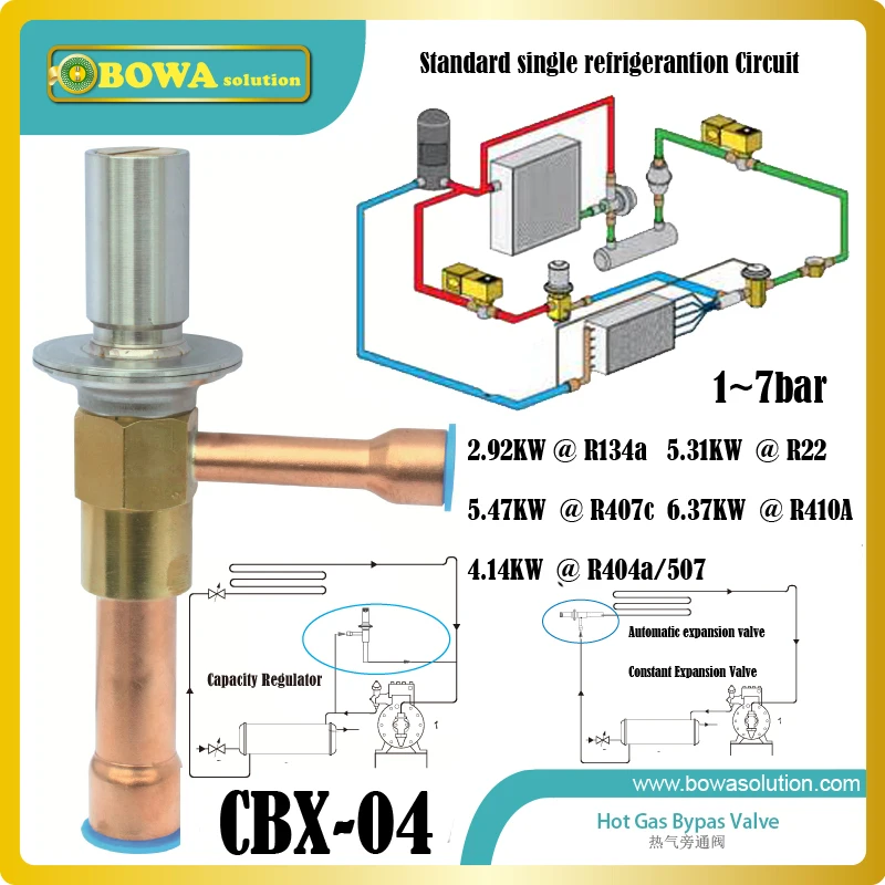 CBX-04 fixed pressure expansion valve replace throttle capillary tube to install in ultra low temperature freezer equipments CBX-04 fixed pressure expansion valve replace throttle capillary tube to install in ultra low temperature freezer equipments