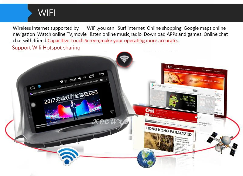 3-3G wifi