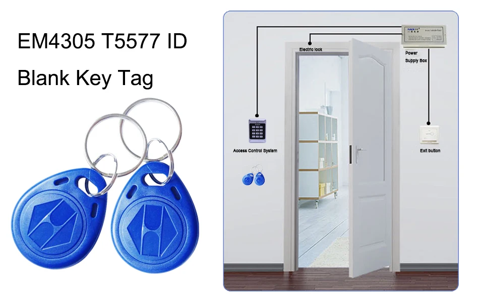 5 шт. EM4100 бирка значок ключ 125 кГц ID RFID брелок TK4100 бирки llavero Porta Chave карта Наклейка брелок жетон кольцо Бесконтактный чип