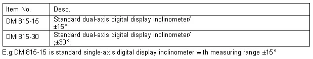 DMI815-15 Цифровой Инклинометр одноосный цифровой дисплей Инклинометр диапазон ± 15