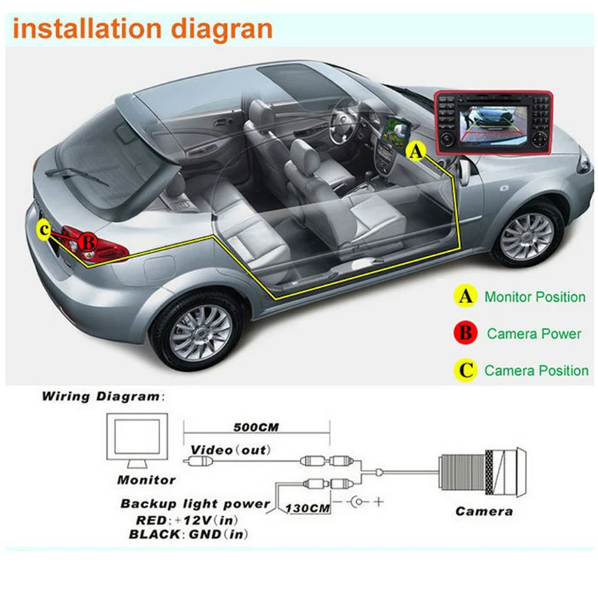 Liislee для Mercedes Benz W220 1998 1999 2000 2001 2002 2003 2004 2005/камера заднего вида парковочная камера ночного видения