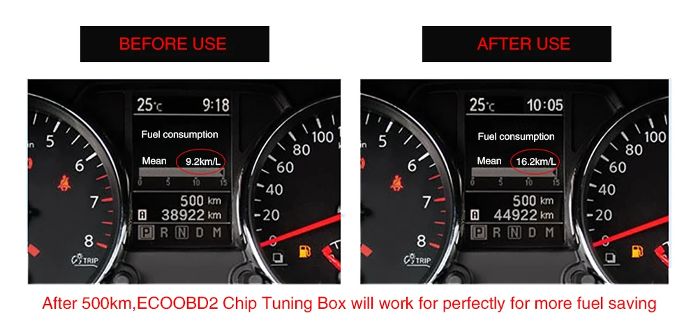 SuperOBD2 чип-тюнинг OBDII интерфейс разъем и привод OBD для дизельного топлива экономит больше мощности крутящего момента, чем NitroOBD2 EcoOBD2