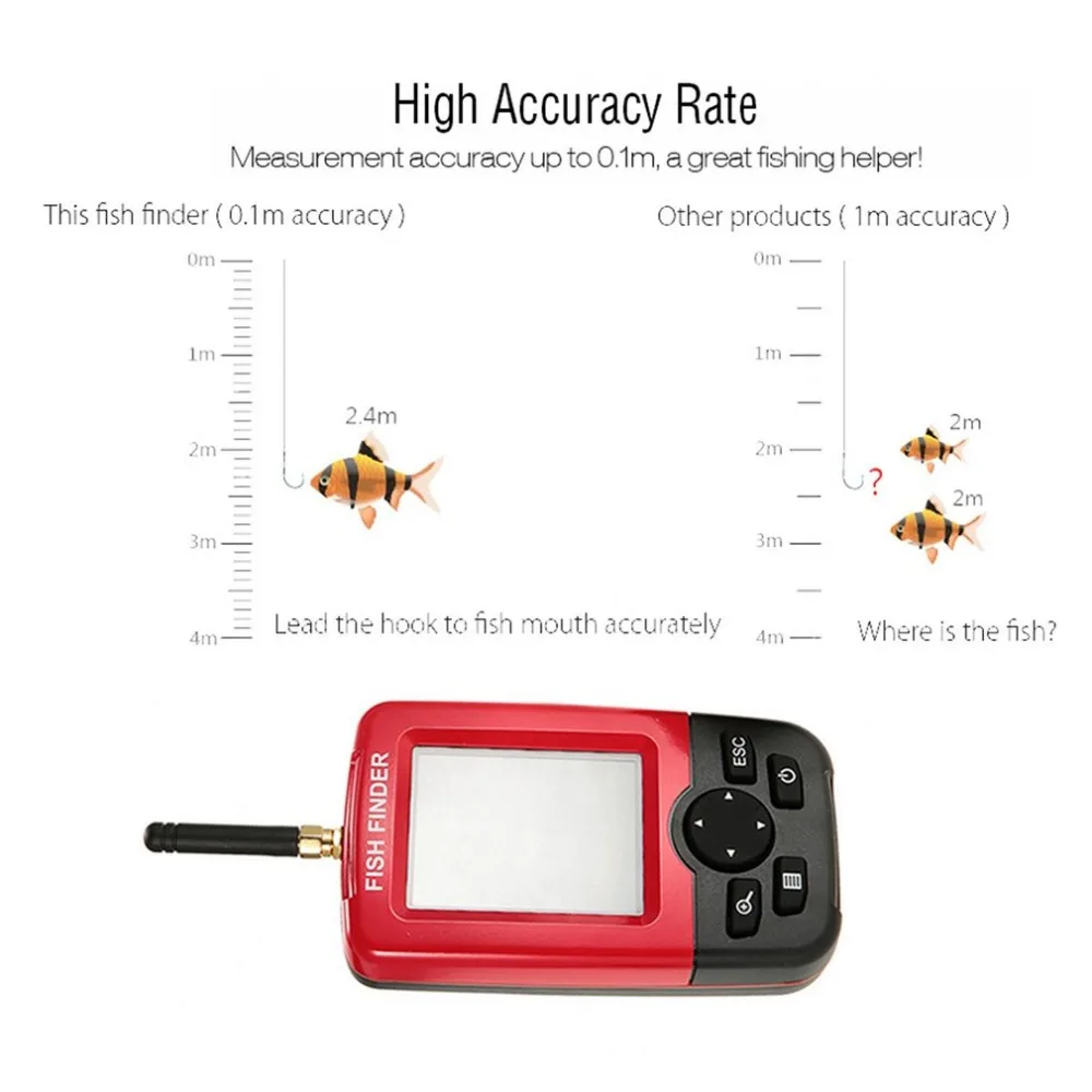 TL98E умный портативный беспроводной рыболокатор рыболовный эхолот сигнализация подводный датчик с ЖК-подсветкой рыболовные снасти