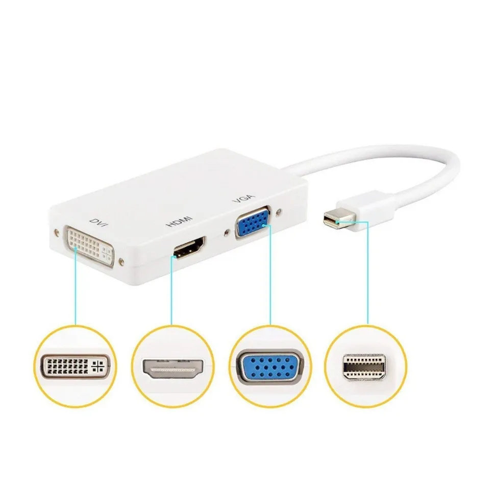 YKSO 3 in 1 Mini DP Display Port to HDMIDVIVGA Display Port Cable Adapter for iMac Mac Mini Pro Air Book (8)