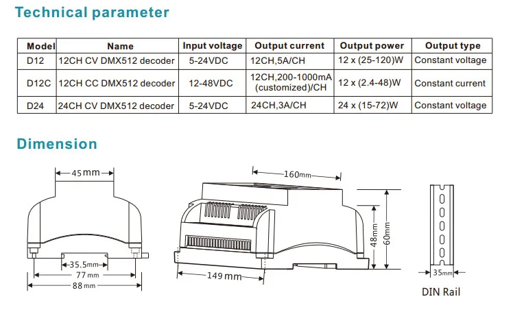 D12/D24/D4-XE/D4-L/D4/DS/DS-L/D4-P/D4-E постоянное напряжение DMX512& RDM декодер RGB Светодиодная лента контроллер светодиодный светильник Диммер