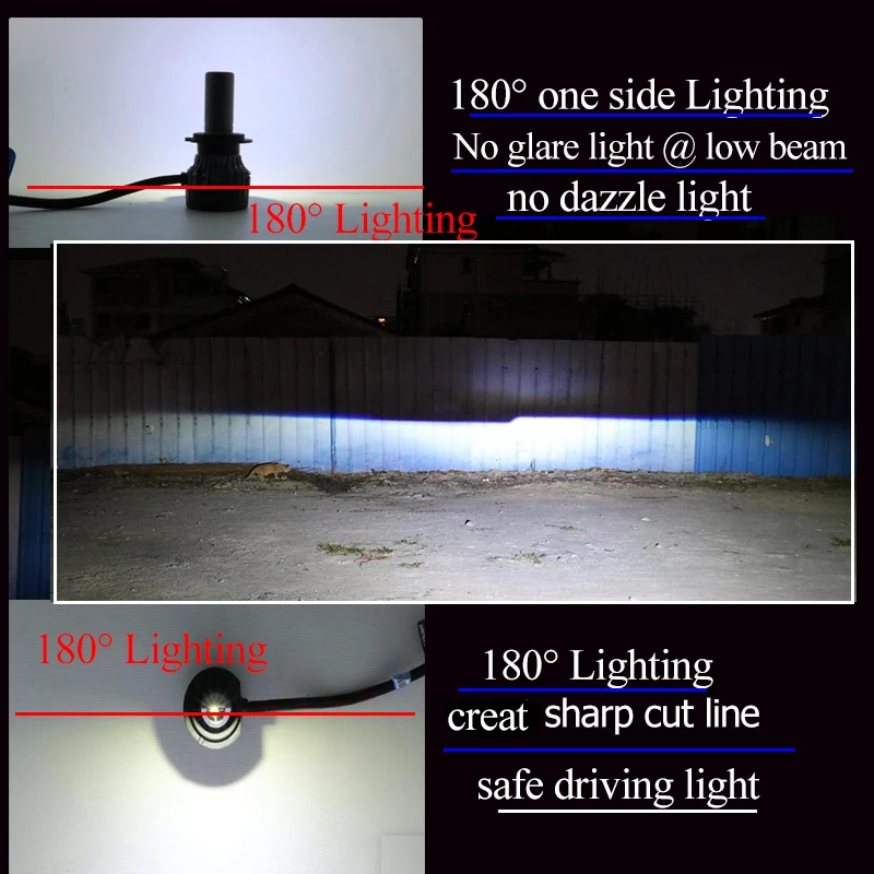 YAMYFF Car Headlight LED H7 Mini Projector Lens LED Bulb H11 H8 with Perfect Cut Line 10000LM Headlamp Auto Fog Light Lamp 12V YAMYFF Car Headlight LED H7 Mini Projector Lens LED Bulb H11 H8 with Perfect Cut Line 10000LM Headlamp Auto Fog Light Lamp 12V