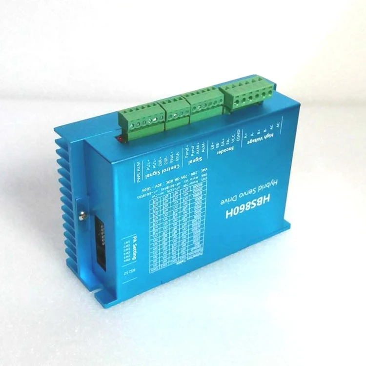 Controlador CNC
