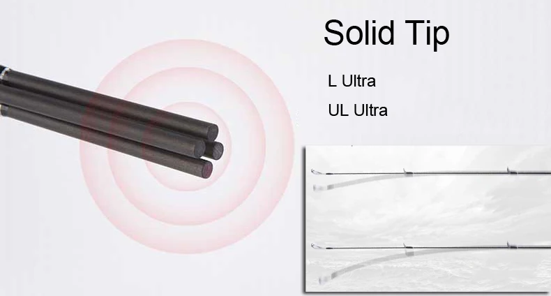 RoseWood Ul L 2 Tips Carbon Fiber Ultra Soft Fishing Rod 1.8m 2 Sections Ultra Light 2-8g Lure Tested Solid Fishing Rod  (5)